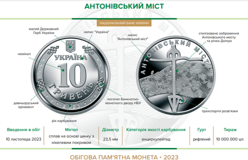 Антонівський міст - Ролик монет(25 шт) 10 грн. 140 фото