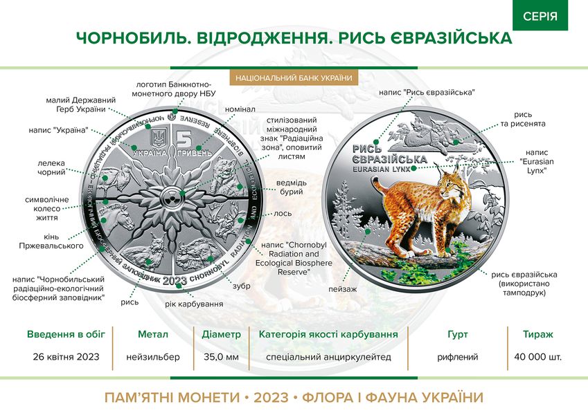 Монета Чорнобиль. Відродження. Рись євразійська (у сувенірній упаковці) 5 грн. 126 фото