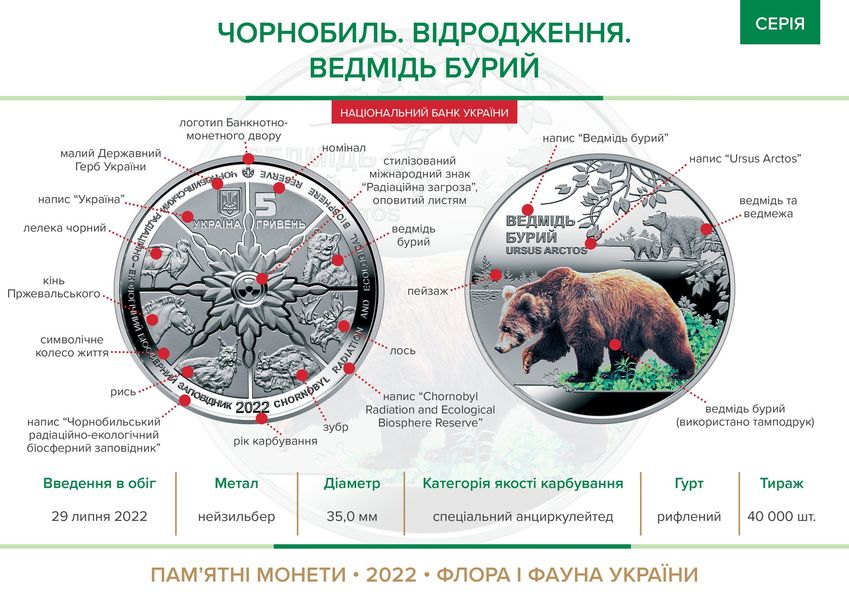 Монета Чорнобиль. Відродження. Ведмідь бурий у сувенірній упаковці 5 грн. 82 фото