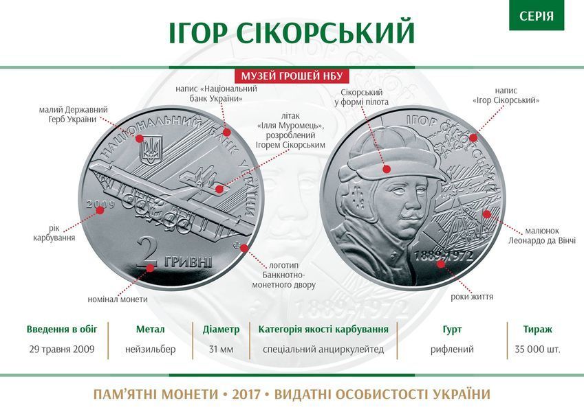 Монета Ігор Сікорський 2 грн. 298 фото