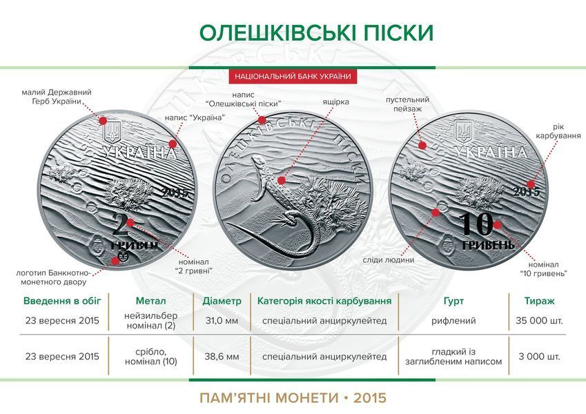 Монета Олешківські піски 2 грн. 348 фото
