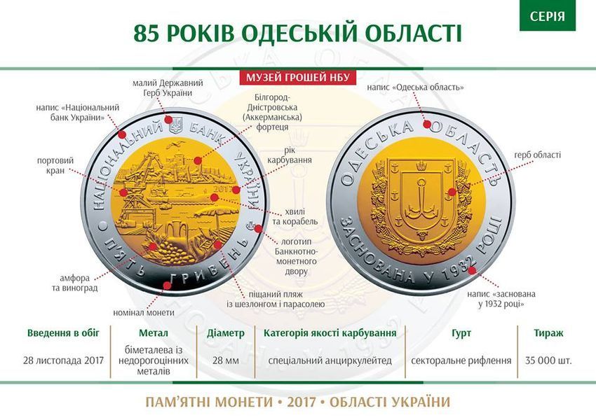 Монета 85 лет Одесской области 5 грн. 399 фото