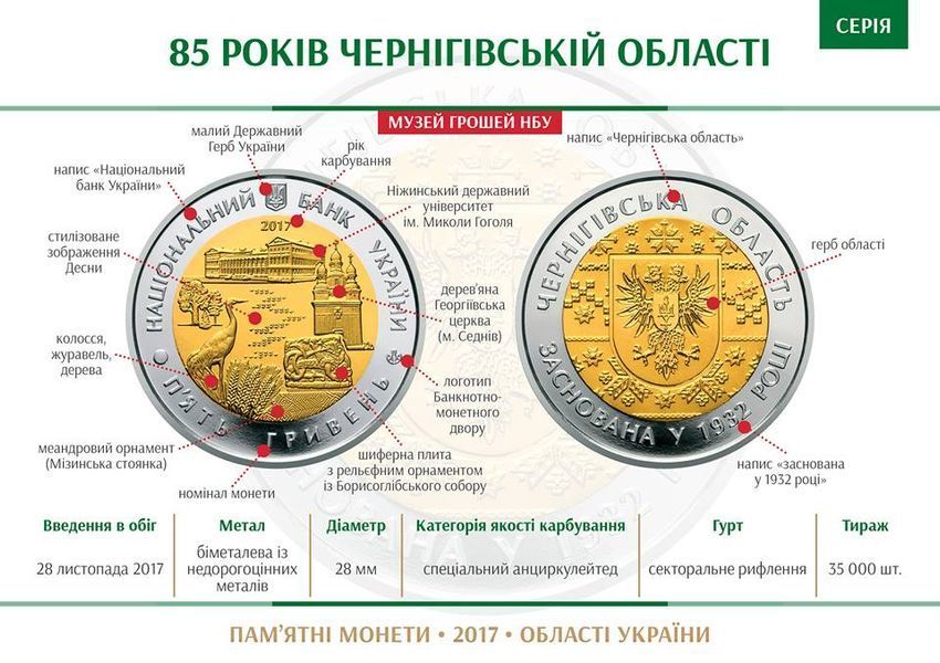 Монета 85 років Чернігівській області 5 грн. 400 фото