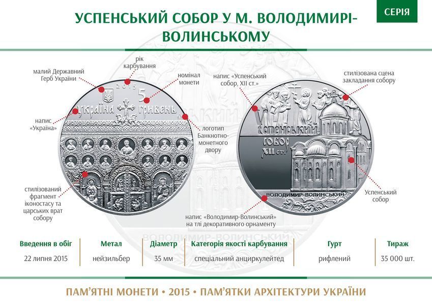 Монета Успенський собор у м. Володимирі-Волинському 5 грн. 354 фото