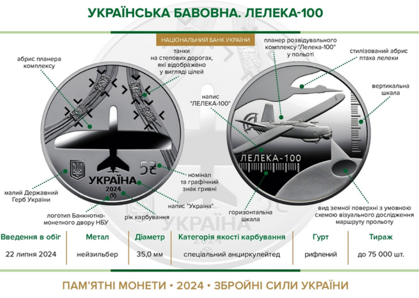 Монета Украинский хлопок. Аист -100 5 грн. 155 фото