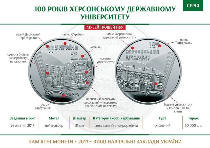 Монета 100 років Херсонському державному університету 2 грн. 407 фото