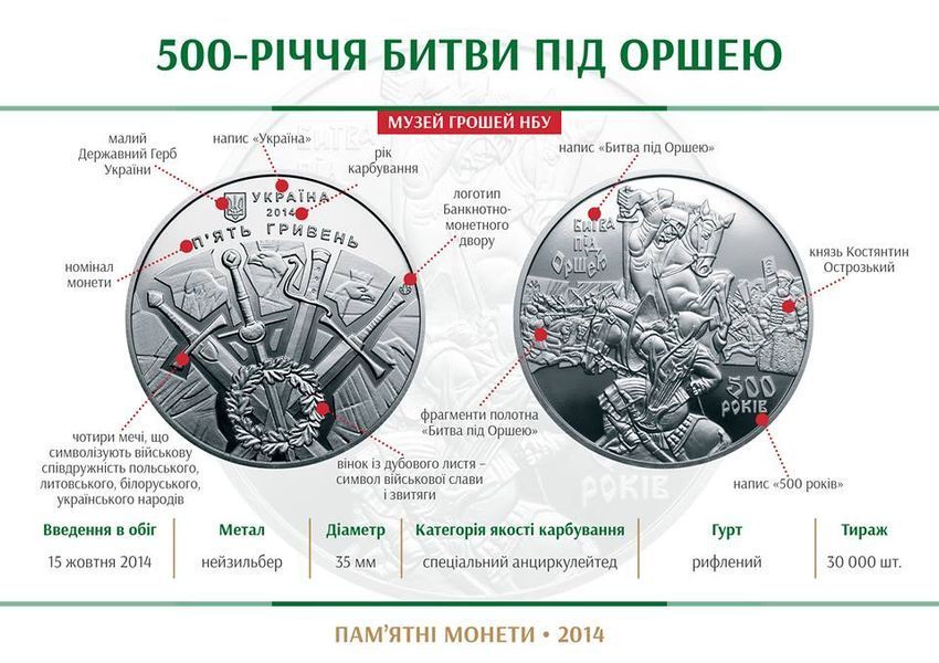 Монета 500-річчя битви під Оршею 5 грн. 340 фото