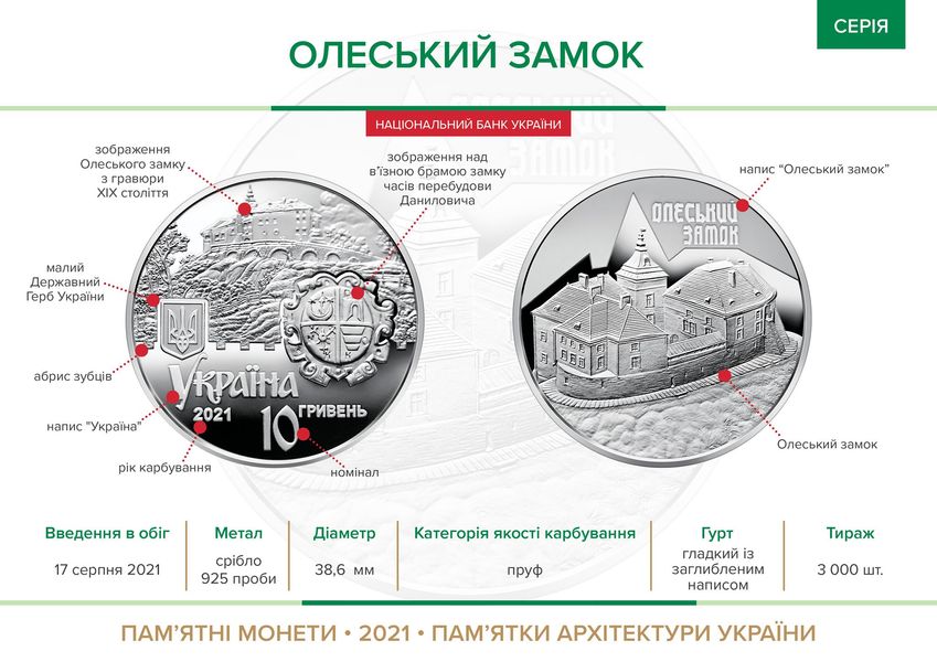 Монета Олеський замок 10 грн. Срібло 63 фото