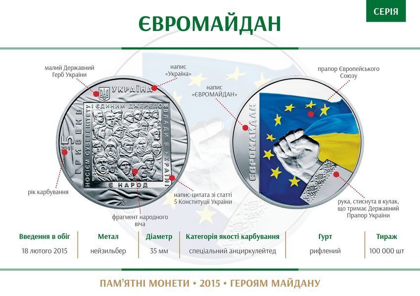 Монета Євромайдан 5 грн. 363 фото
