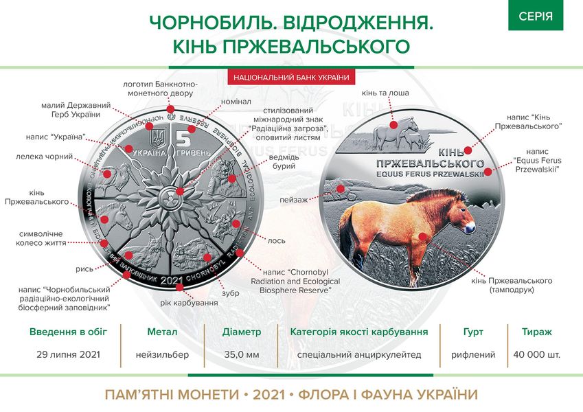 Монета Чорнобиль. Відродження. Кінь Пржевальського 5 грн. 65 фото