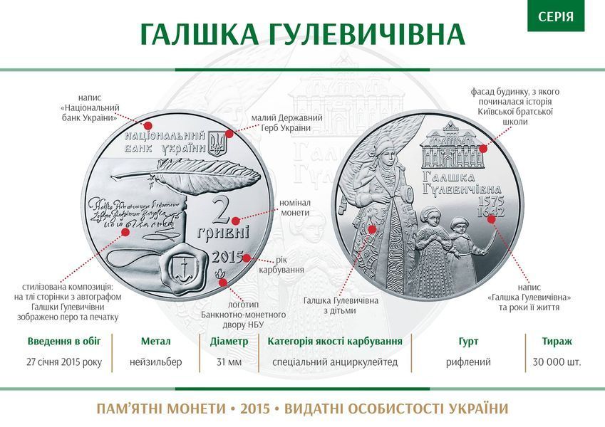 Монета Галшка Гулевичівна 2 грн. 366 фото