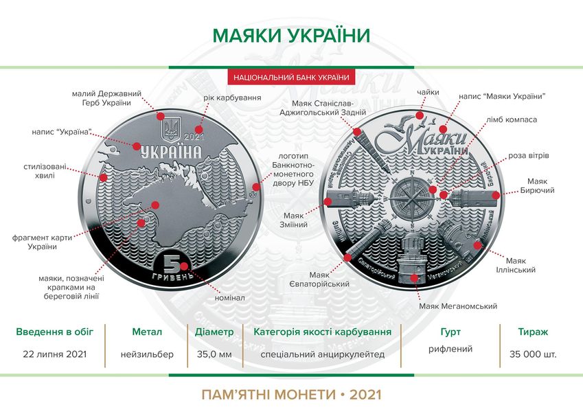 Монета Маяки Украины 5 грн. 67 фото