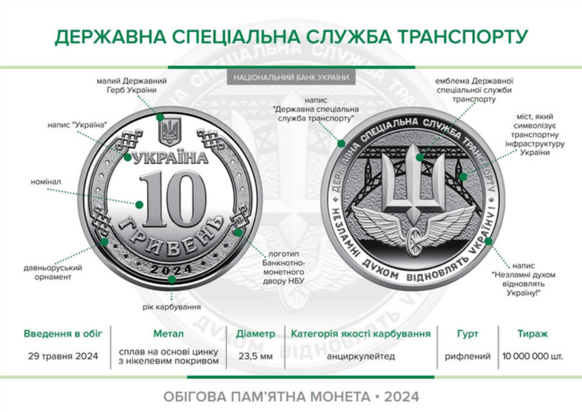 Рол обігових пам'ятнтх монет Державна спеціальна служба транспорту (25 монет) 169 фото