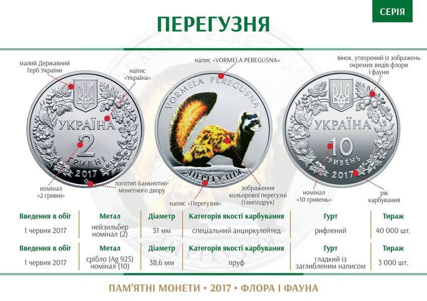 Монета Перегузня 2 грн. 420 фото