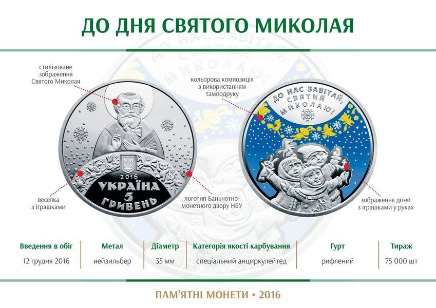 Монета До дня Святого Миколая 5 грн. 370 фото