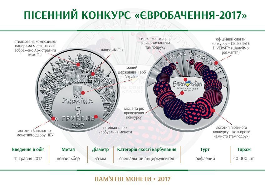 Монета Песенный конкурс Евровидение-2017 5 грн. 425 фото