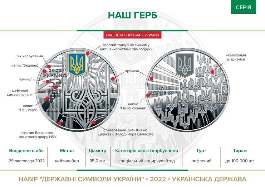 Набор из трех монет в сувенирной упаковке Государственные символы Украины 15 грн. 79 фото