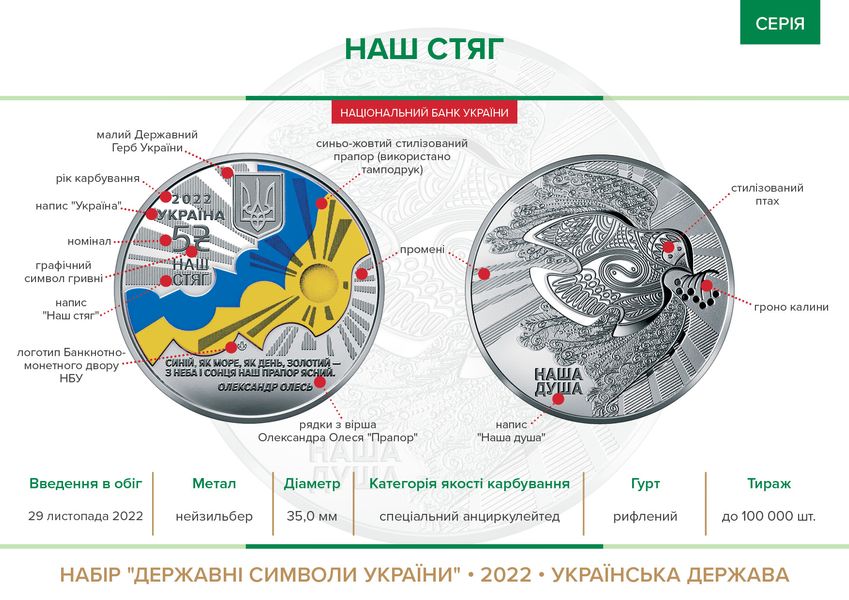 Набор из трех монет в сувенирной упаковке Государственные символы Украины 15 грн. 79 фото