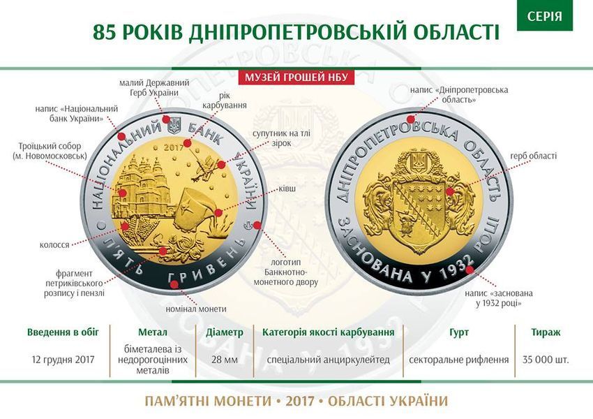 Монета 85 років Дніпропетровській області 5 грн. 396 фото